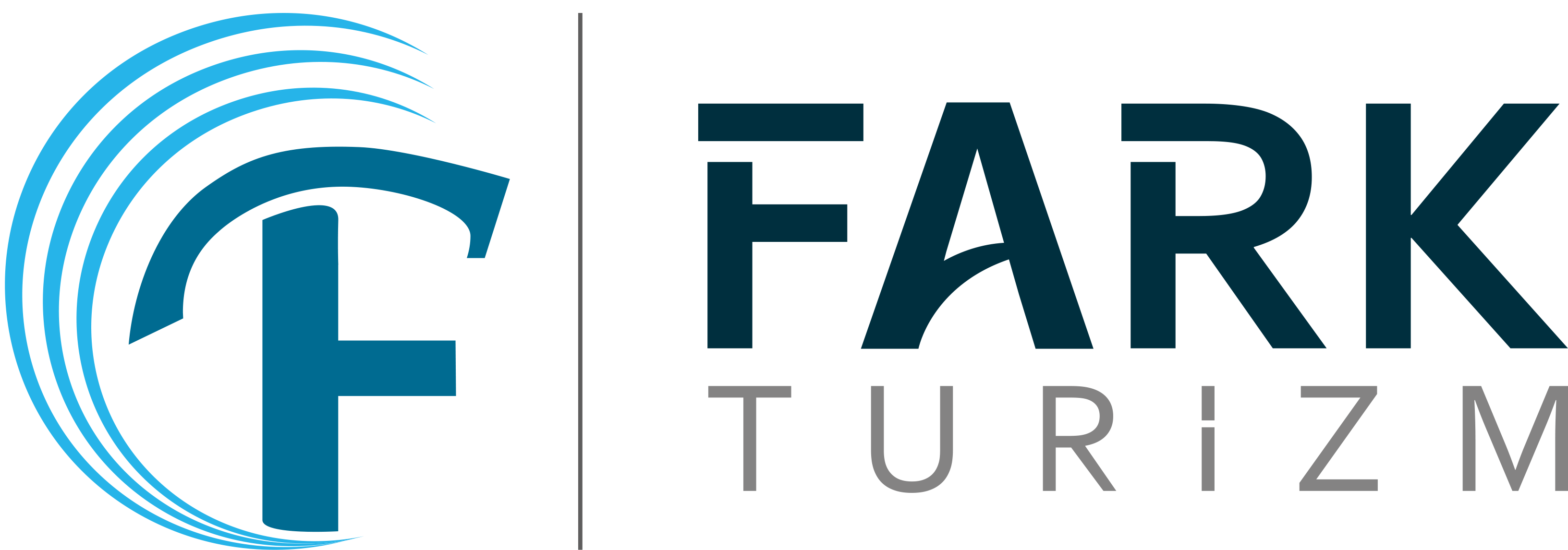 Fark Turizm